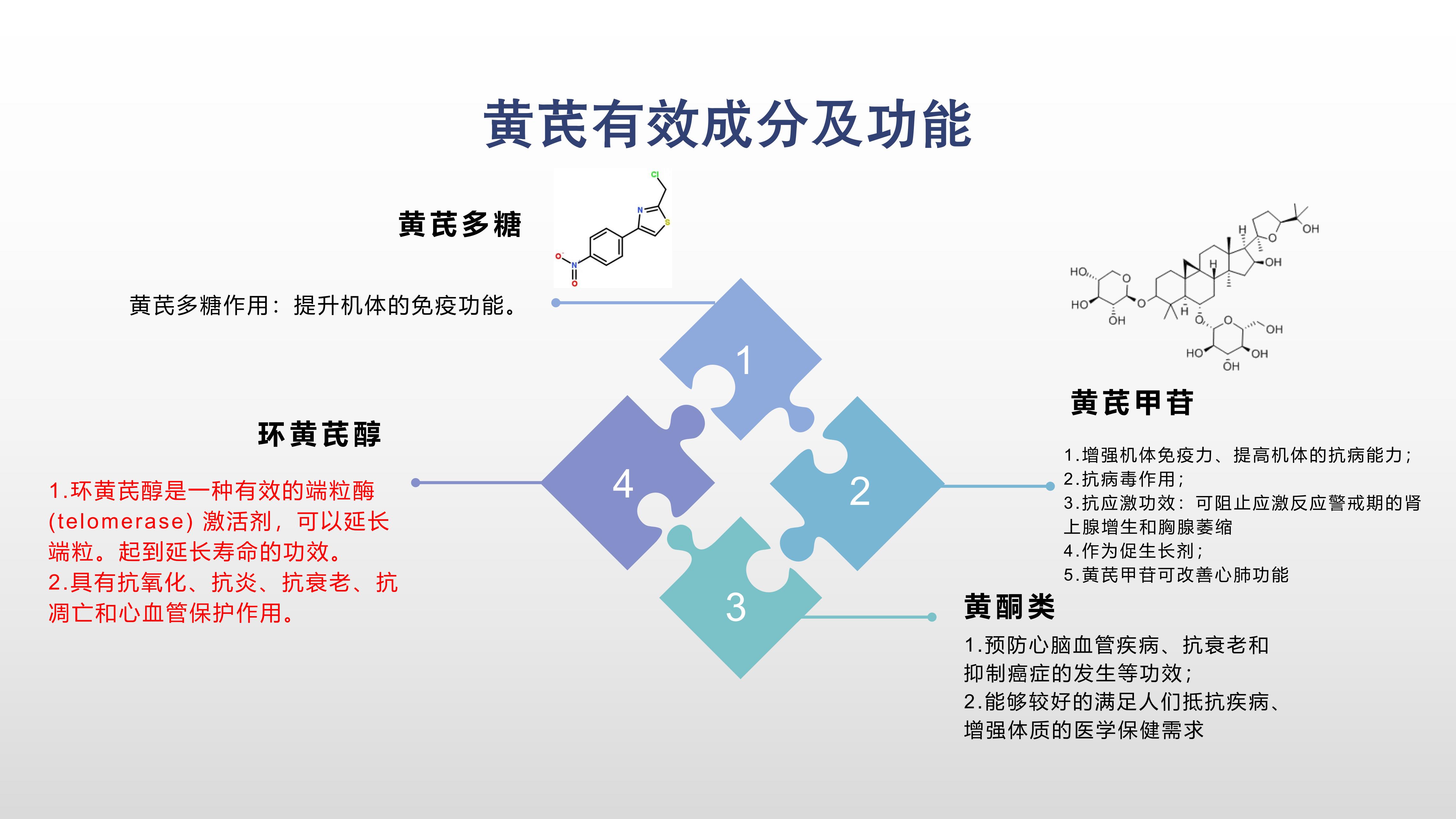 Traditional Chinese Medicine Industry (1).jpg