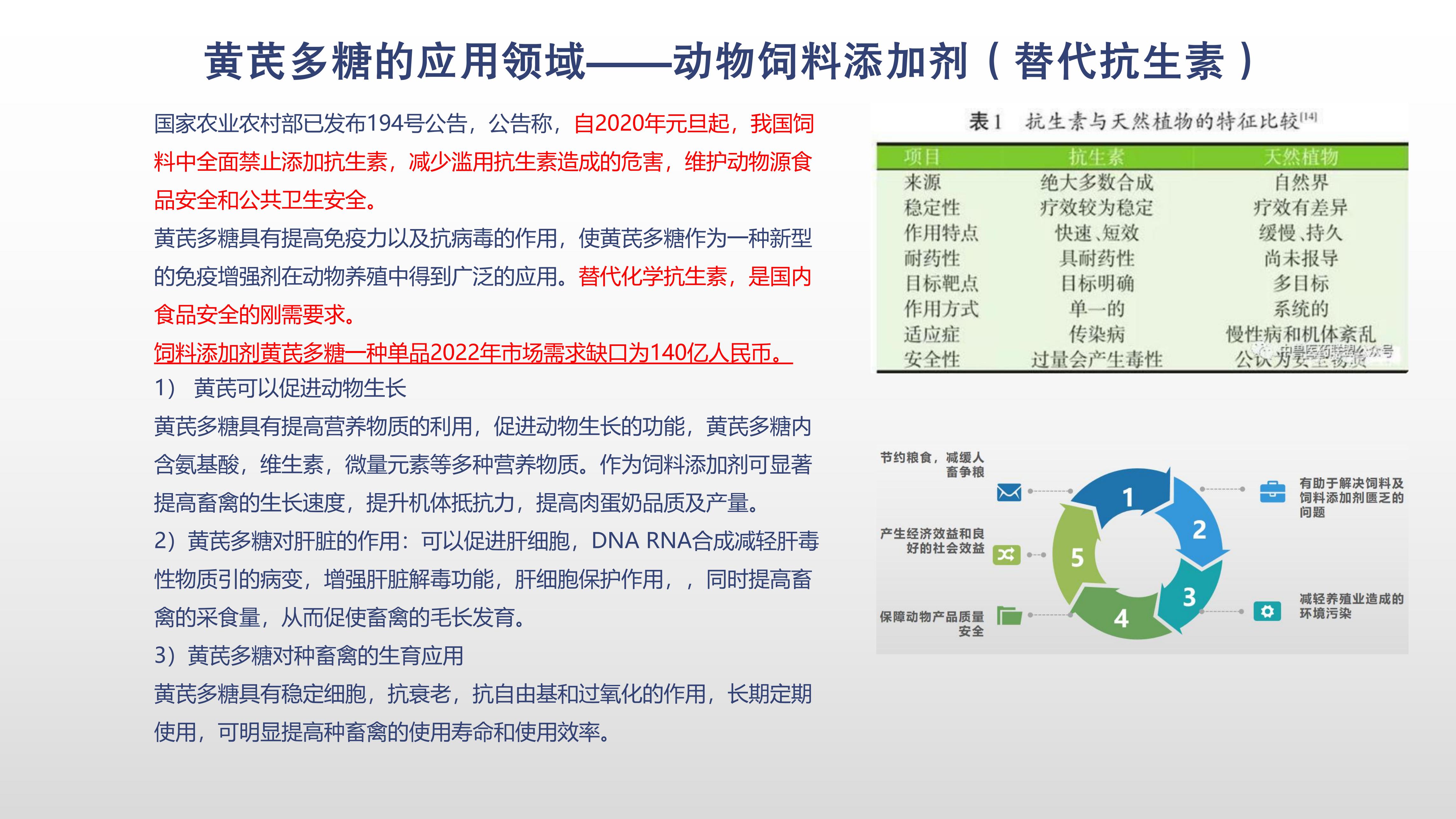 Traditional Chinese Medicine Industry (2).jpg