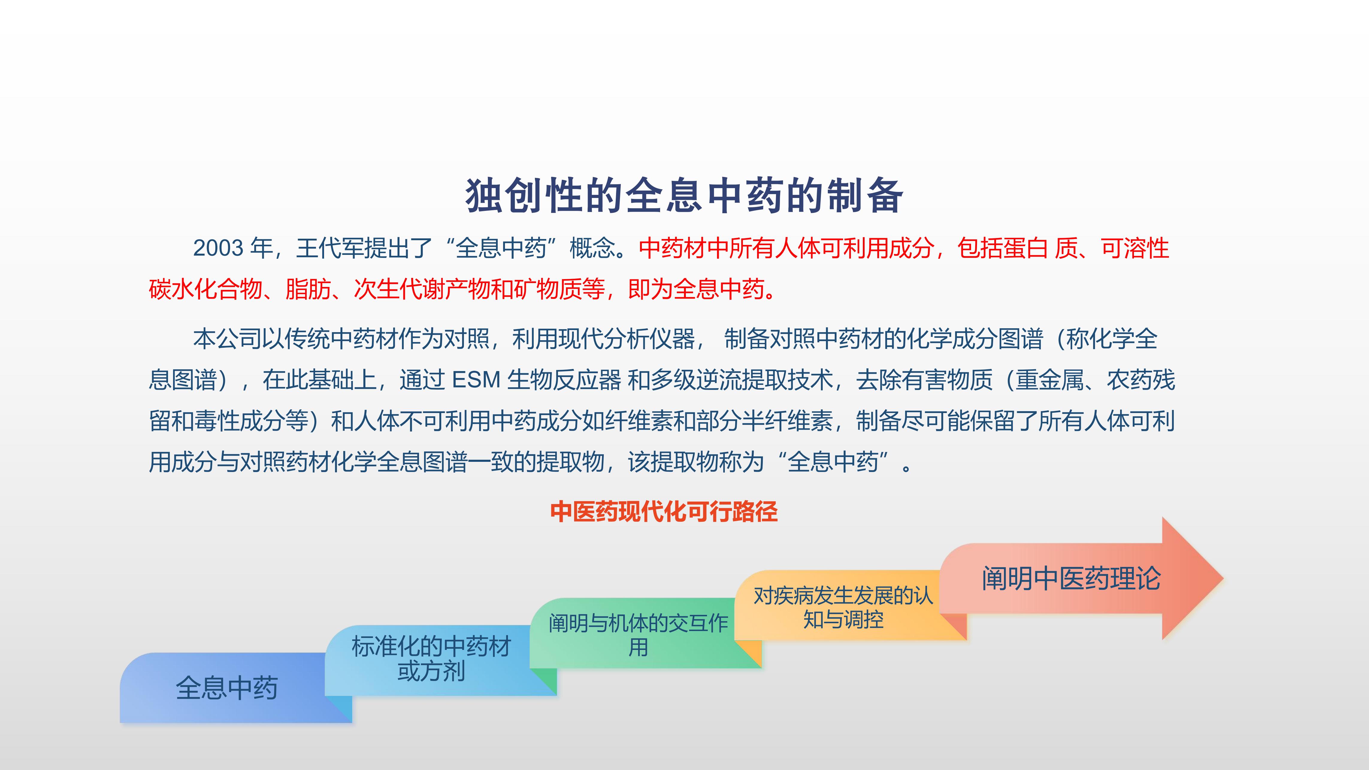 Traditional Chinese Medicine Industry (11).jpg